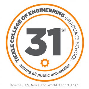 Tickle College of Engineering Graduate School is ranked 31st among all public universities.